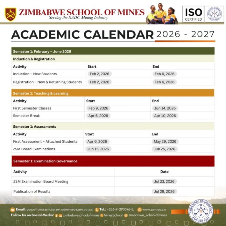 When Are Schools Opening In Zimbabwe 2026