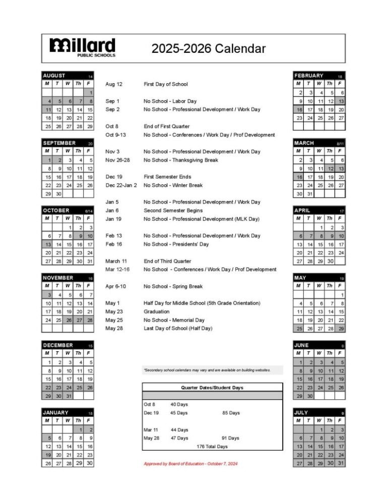 Millard Public Schools 2026 Calendar