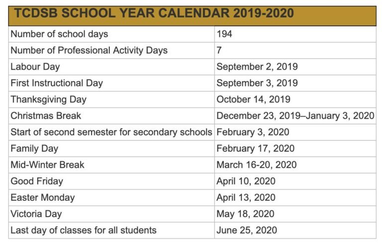 Tcdsb School Calendar